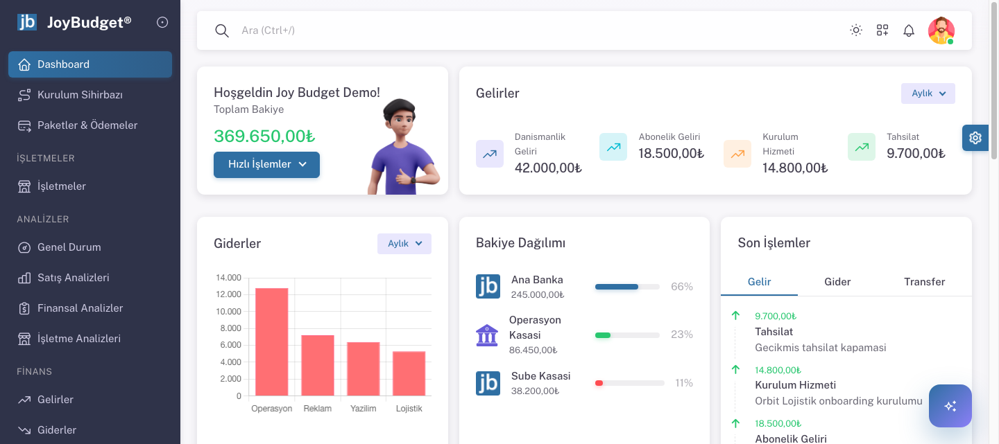 JoyBudget ile işletmenizin finans ve operasyon akışını tek panelde yönetin. görseli